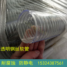 摄影器材