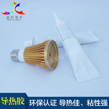 教学模型